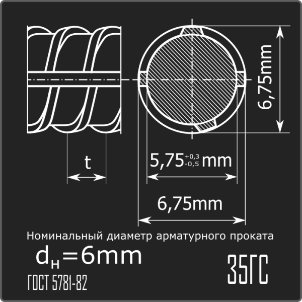 Арматура 6,0 35ГС ГОСТ 5781-82 6м Арматура 6,0 35ГС ГОСТ 5781-82 6м