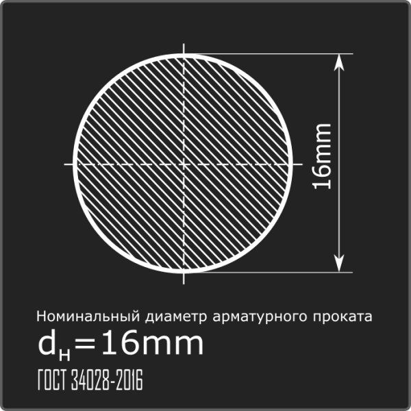 Арматура 16,0 А-I (А240) ГОСТ 34028-2016 12м Арматура 16,0 А-I (А240) ГОСТ 34028-2016 12м